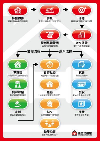 宜蘭礁溪華廈-3